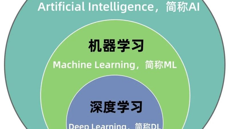 智能语音客服机器人：规格参数揭秘，选购不再迷茫**